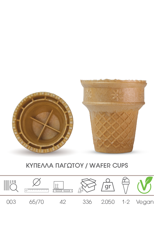 Wafer_Cups